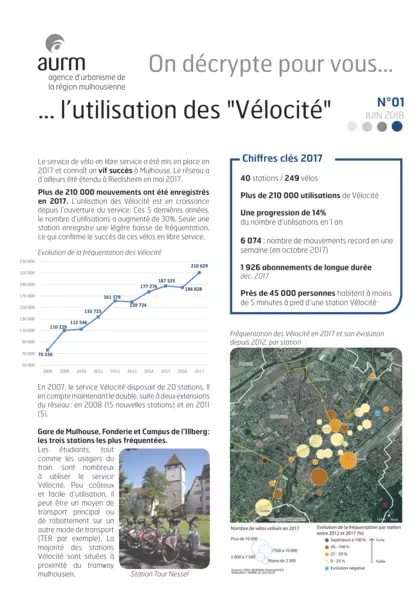 L'utilisation des "Vélocités"