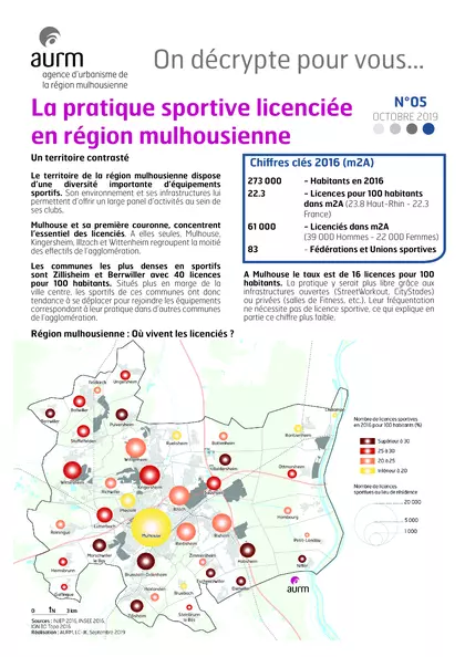 La pratique sportive licenciée en région mulhousienne