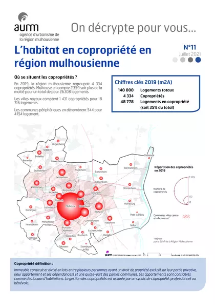 L'habitat en copropriété en région mulhousienne