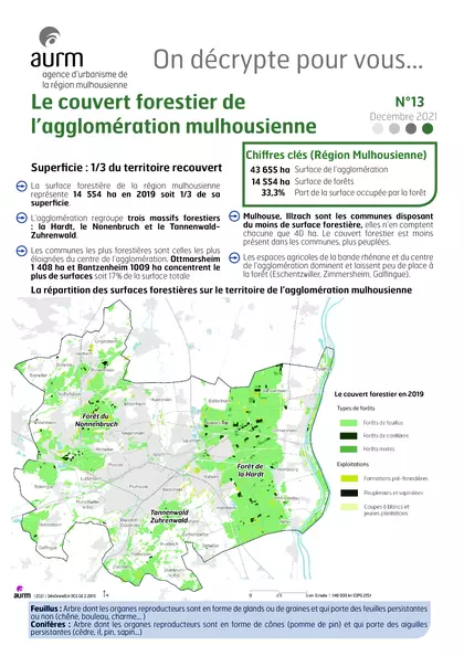 Le couvert forestier de l'agglomération mulhousienne