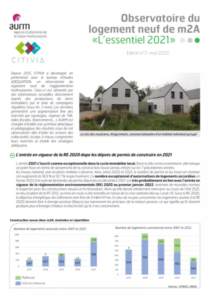 Observatoire du logement neuf de m2A : l'essentiel 2021