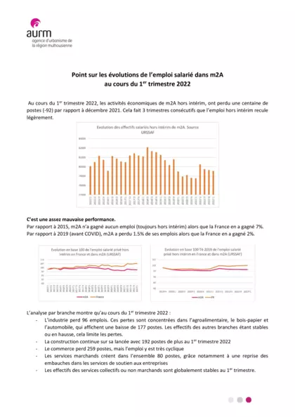 Point sur les évolutions de l'emploi salarié dans m2A au cours du 1er trimestre 2022