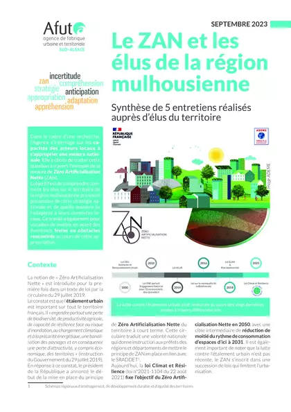 Le ZAN et les élus de la région mulhousienne : synthèse de 5 entretiens réalisés auprès d'élus du territoire