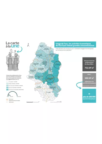 Usage de l'eau : les activités économiques de l'Est haut-rhinois grandes consommatrices